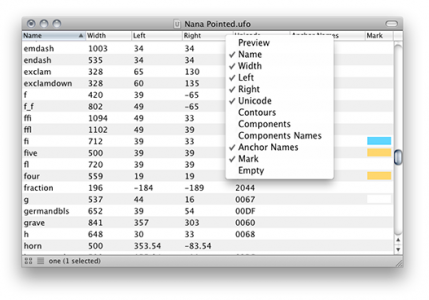 Display Modes • RoboFont